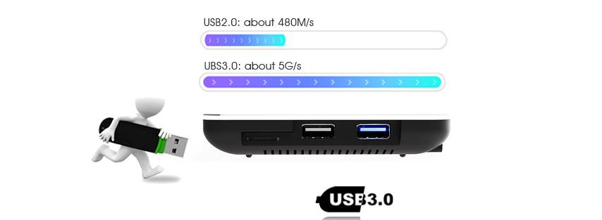 USB3.0 TV BOX