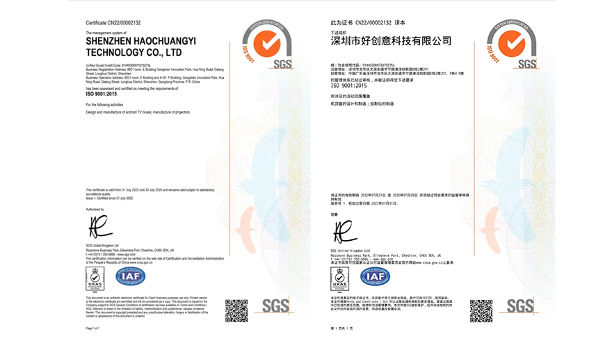 Big surprise with ISO9001 certificate Of H96 MAX Manufacturer