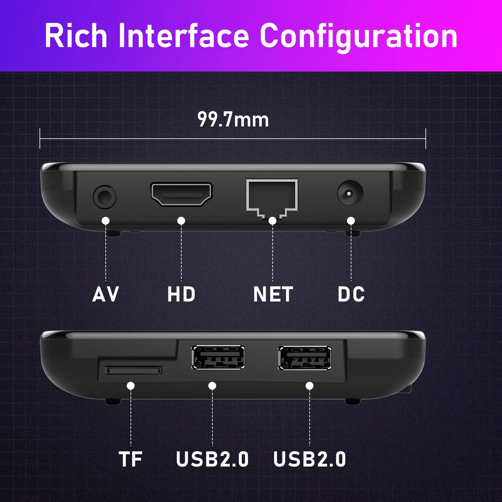 S905W2 TV Box