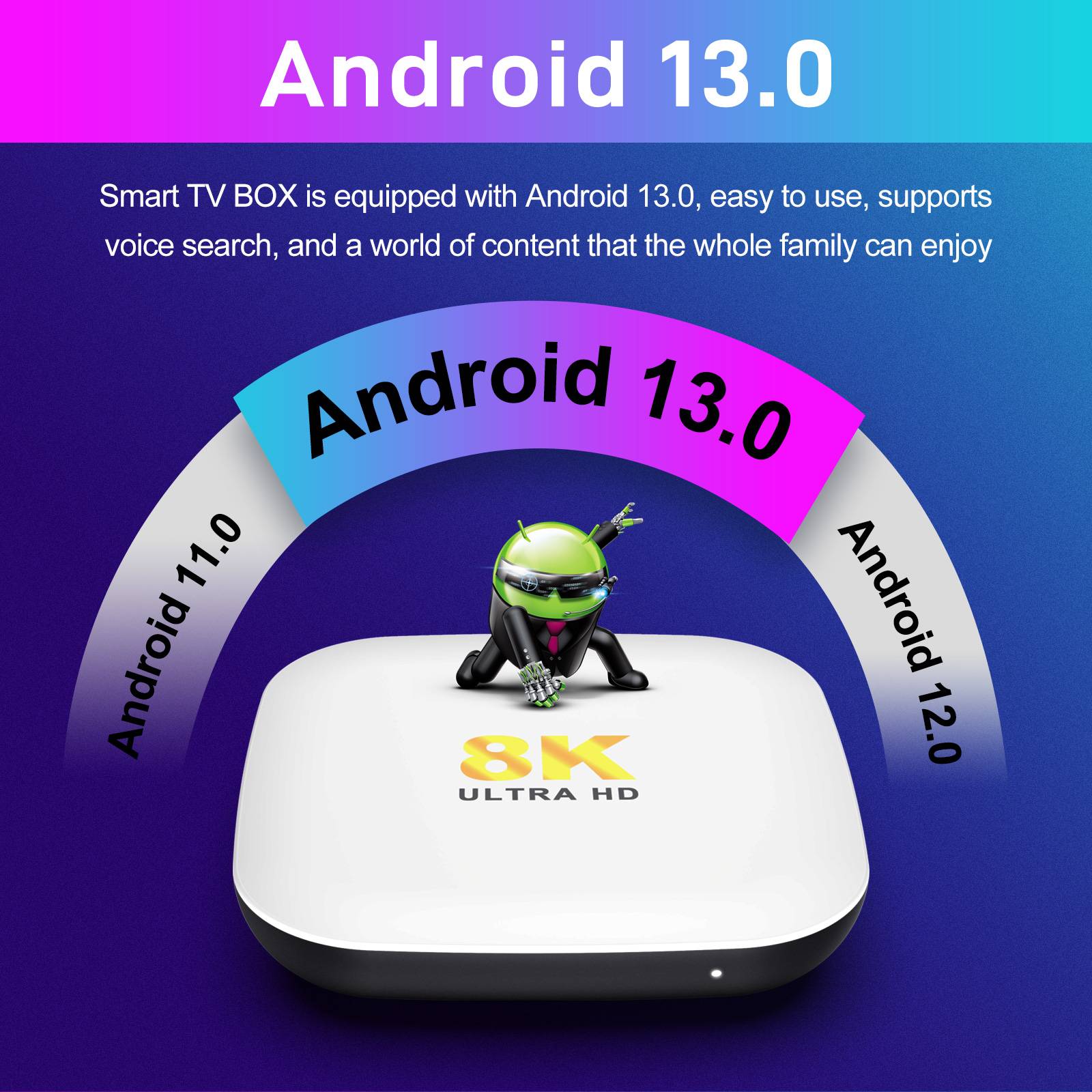 Android tv box