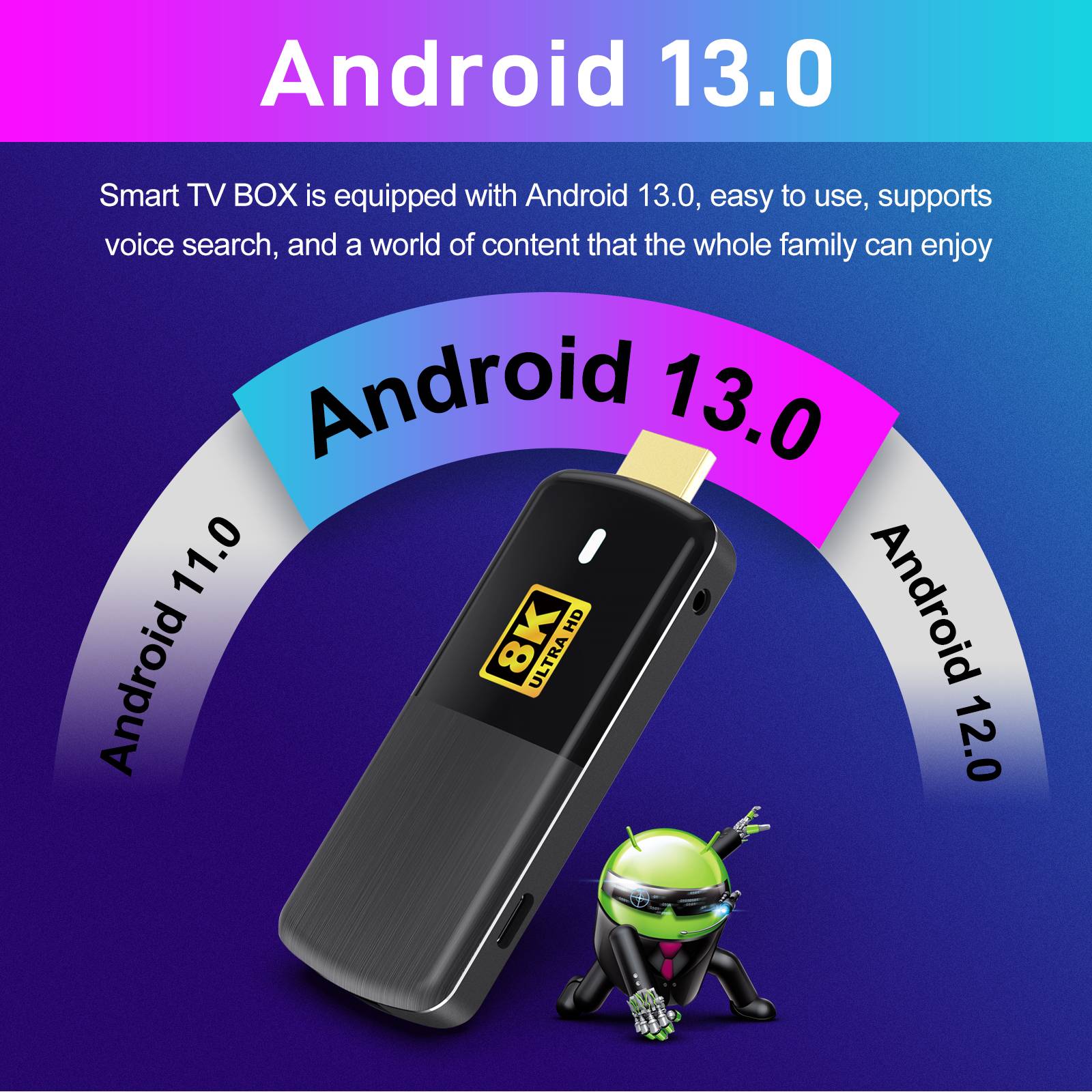 Android TV Box