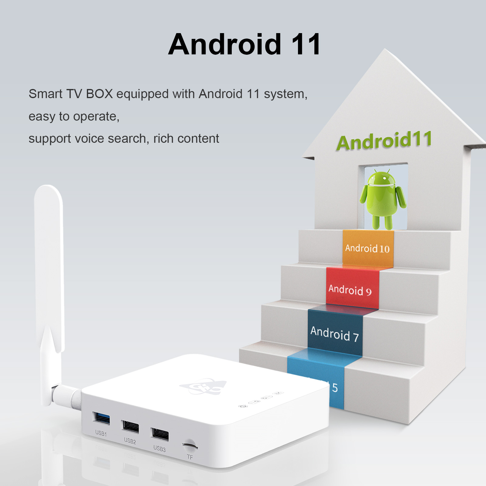 Android TV Box 